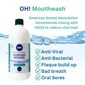 Hydrogen peroxide Pure food grade Mouthwash