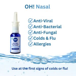 OH! Hydrogen Peroxide! Pure Food Grade! Nasal Spray 30ml
