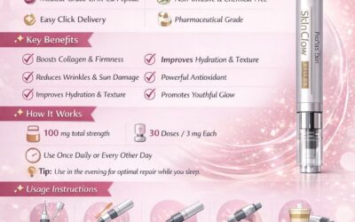Skin Glow Peptide Pen: The Future of Radiant, Youthful Skin